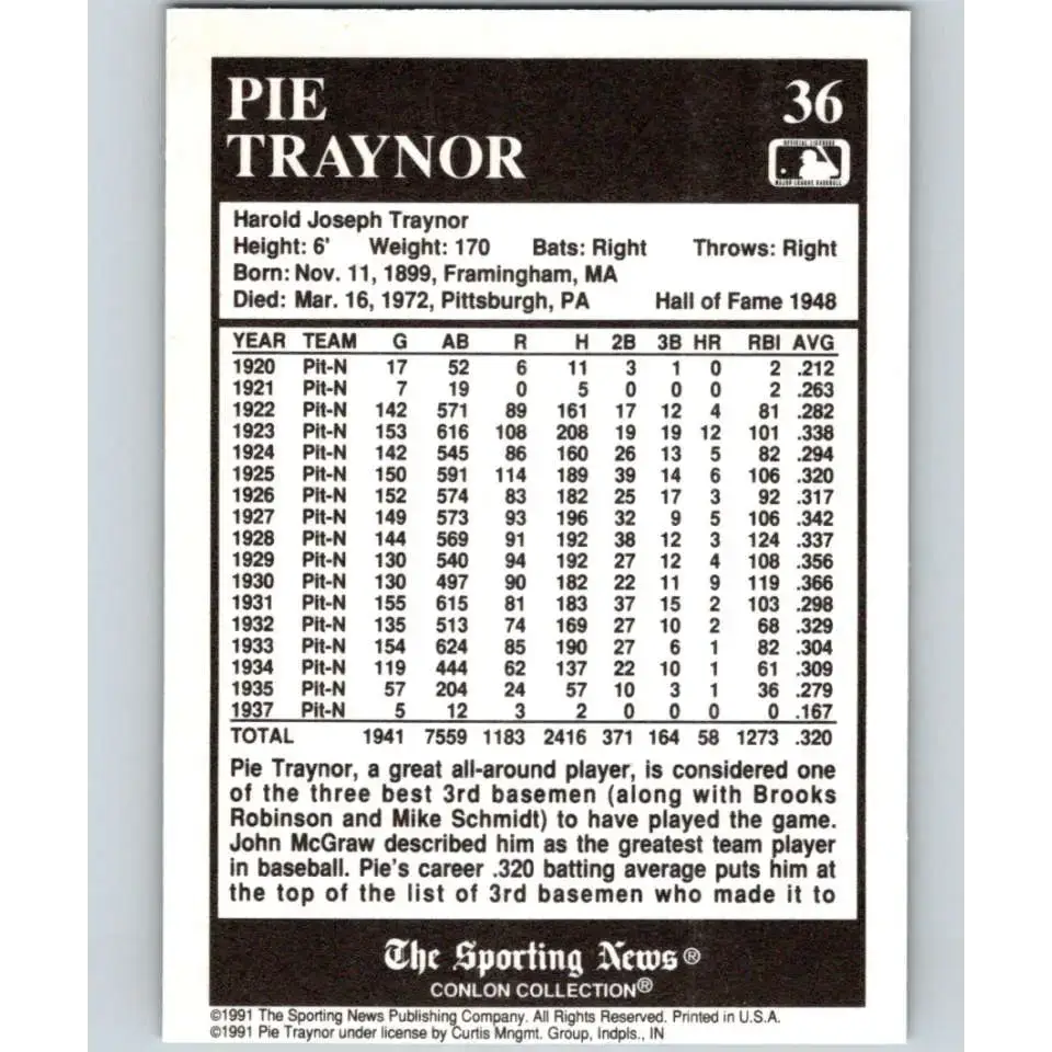 1991 Conlon Collection #36 Pie Traynor EX Excellent Pittsburgh Pirates Baseball Card - Baseball Card Single