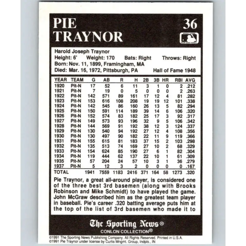 1991 Conlon Collection #36 Pie Traynor EX Excellent Pittsburgh Pirates Baseball Card - Baseball Card Single