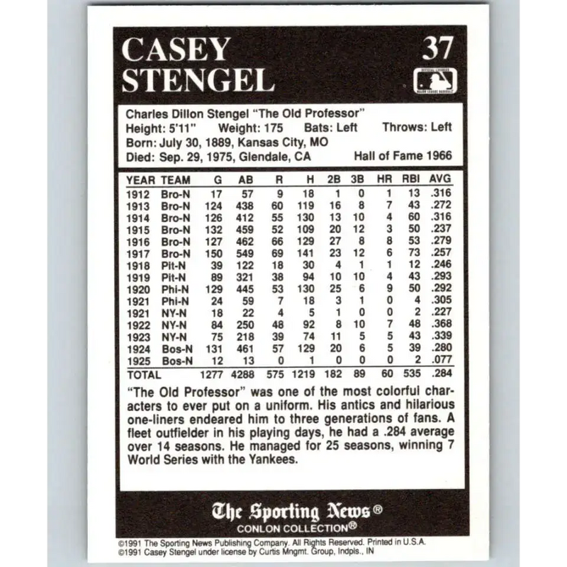 1991 Conlon Collection #37 Casey Stengel EX Excellent Boston Braves Baseball Card - Baseball Card Single