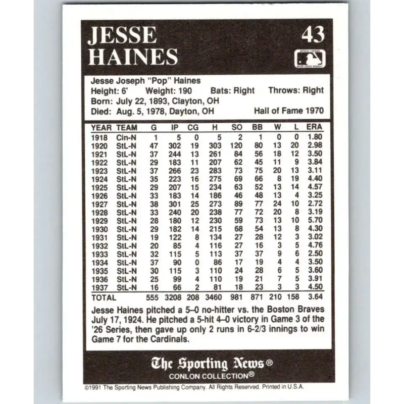 1991 Conlon Collection #43 Jesse Haines EX Excellent St. Louis Cardinals Baseball Card - Baseball Card Single