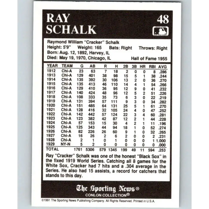 1991 Conlon Collection #48 Ray Schalk EX Excellent Chicago White Sox Baseball Card - Baseball Card Single