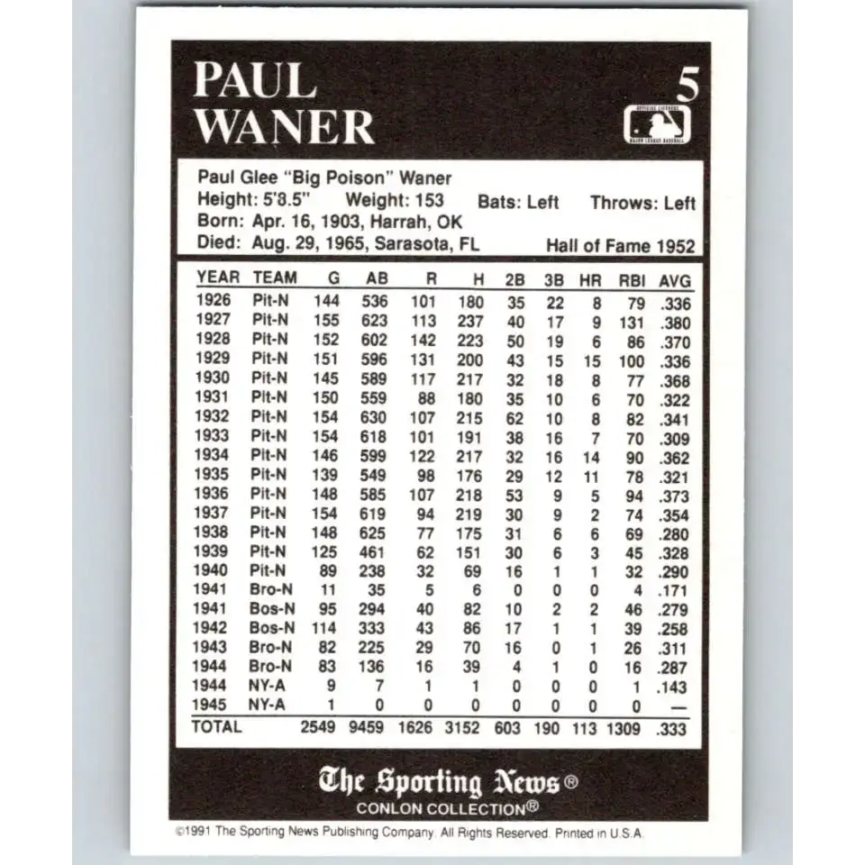 1991 Conlon Collection #5 Paul Waner EX Excellent Pittsburgh Pirates Baseball Card - Baseball Card Single