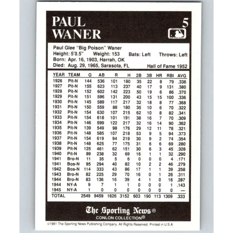 1991 Conlon Collection #5 Paul Waner EX Excellent Pittsburgh Pirates Baseball Card - Baseball Card Single