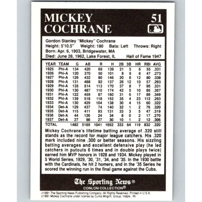 1991 Conlon Collection #51 Mickey Cochrane EX Excellent Philadelphia Athletics Baseball Card - Baseball Card Single
