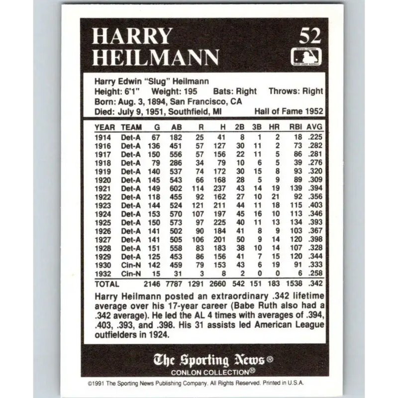 1991 Conlon Collection #52 Harry Heilmann EX Excellent Detroit Tigers Baseball Card - Baseball Card Single