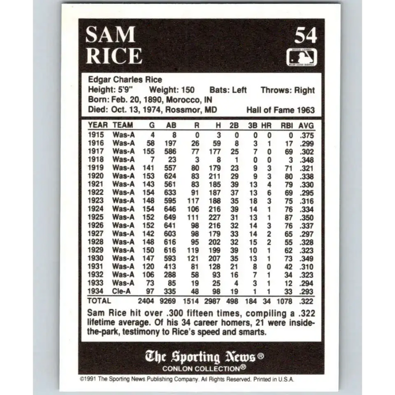 1991 Conlon Collection #54 Sam Rice EX Excellent Washington Senators Baseball Card - Baseball Card Single