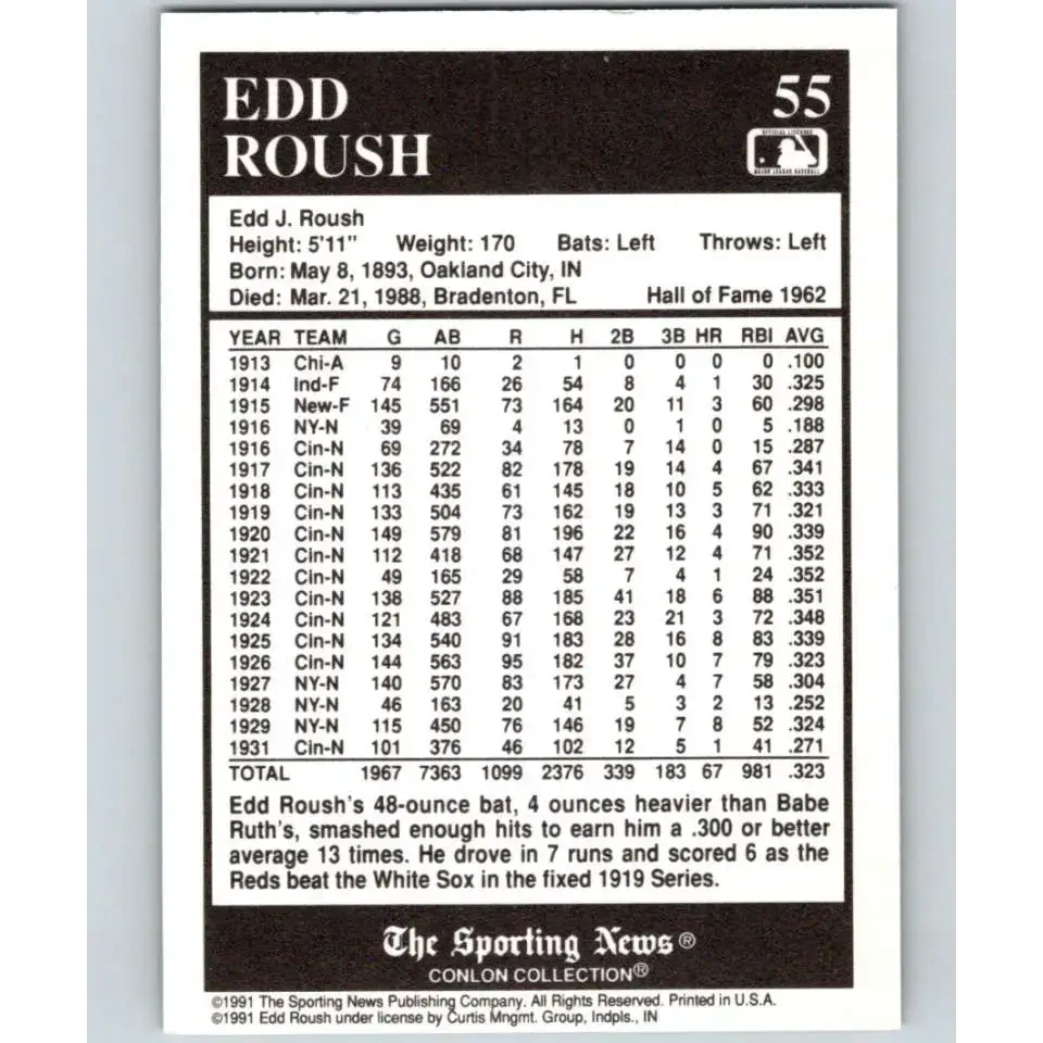 1991 Conlon Collection #55 Edd Roush EX Excellent New York Giants Baseball Card - Baseball Card Single