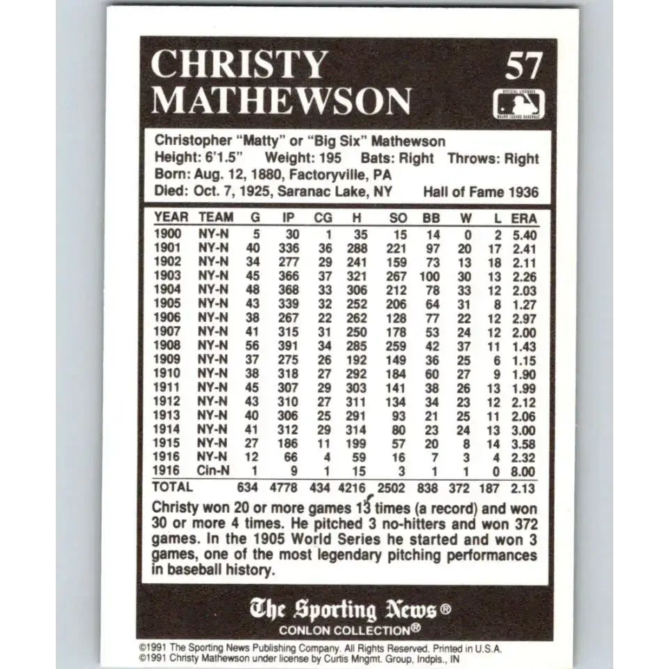 1991 Conlon Collection #57 Christy Mathewson EX Excellent New York Giants Baseball Card - Baseball Card Single
