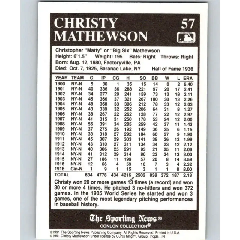 1991 Conlon Collection #57 Christy Mathewson EX Excellent New York Giants Baseball Card - Baseball Card Single