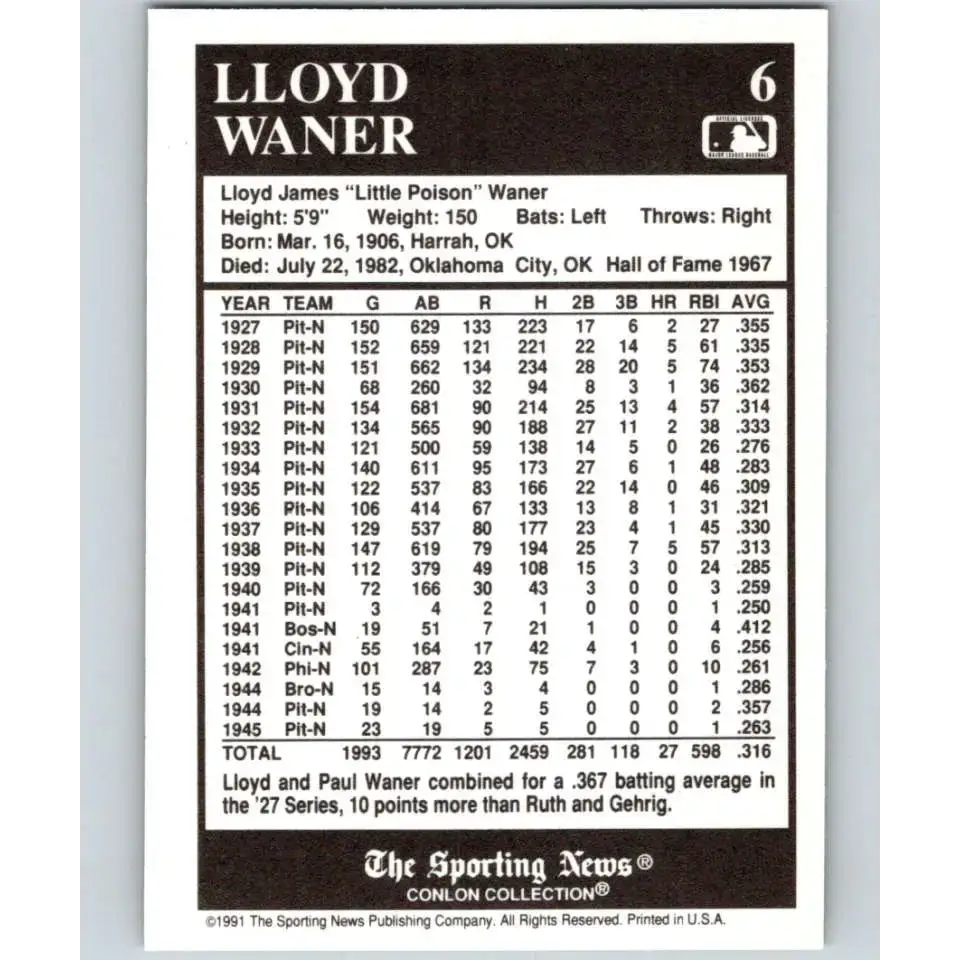 1991 Conlon Collection #6 Lloyd Waner EX Excellent Pittsburgh Pirates Baseball Card - Baseball Card Single