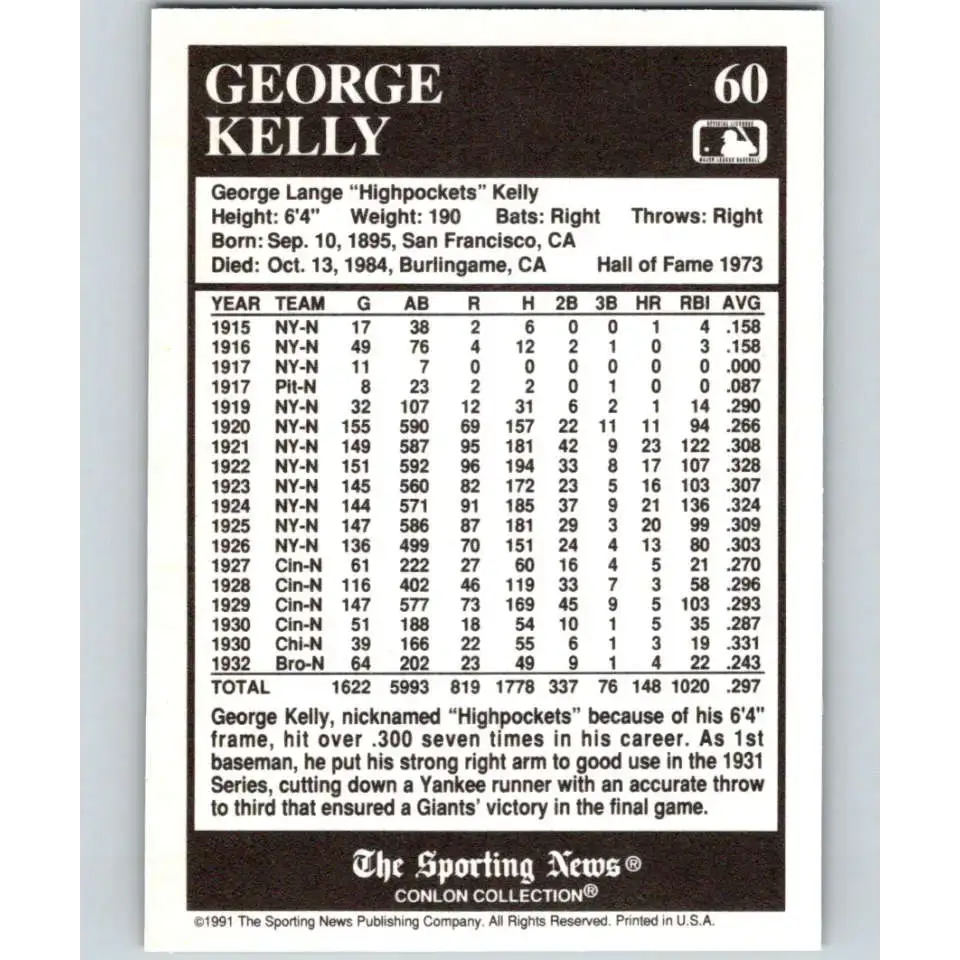 1991 Conlon Collection #60 George Kelly EX Excellent New York Giants Baseball Card - Baseball Card Single