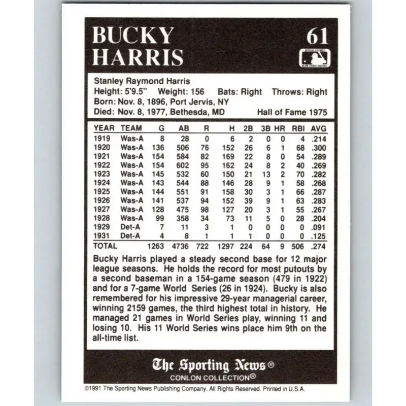 1991 Conlon Collection #61 Bucky Harris EX Excellent Washington Senators Baseball Card - Baseball Card Single