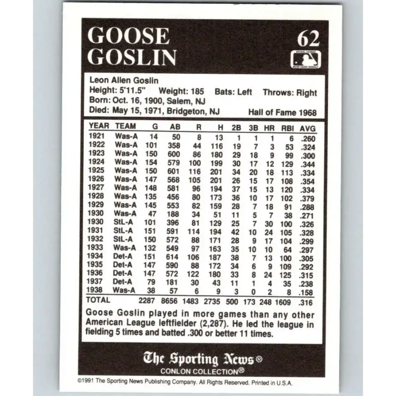 1991 Conlon Collection #62 Goose Goslin EX Excellent Washington Senators Baseball Card - Baseball Card Single
