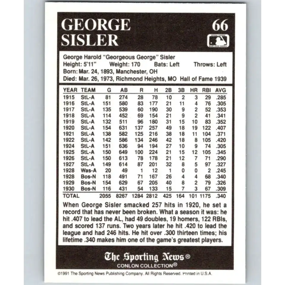 1991 Conlon Collection #66 George Sisler EX Excellent St. Louis Browns Baseball Card - Baseball Card Single