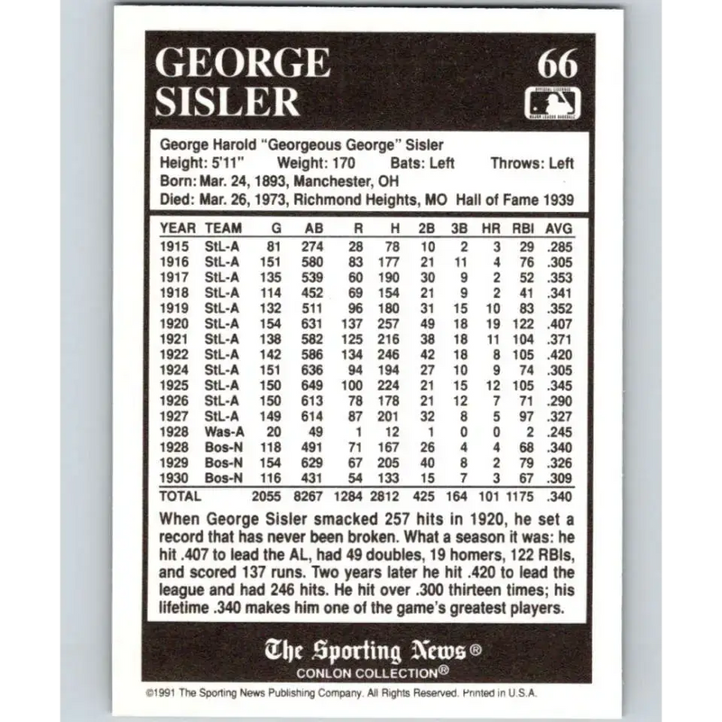 1991 Conlon Collection #66 George Sisler EX Excellent St. Louis Browns Baseball Card - Baseball Card Single