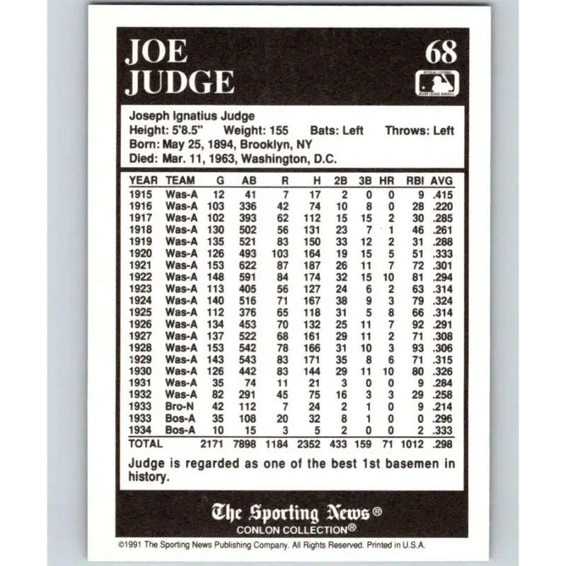 1991 Conlon Collection #68 Joe Judge EX Excellent Washington Senators Baseball Card - Baseball Card Single