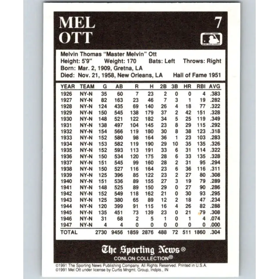 1991 Conlon Collection #7 Mel Ott EX Excellent New York Giants Baseball Card - Baseball Card Single