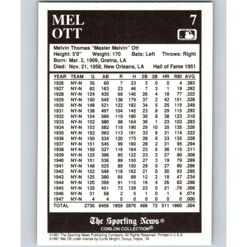 1991 Conlon Collection #7 Mel Ott EX Excellent New York Giants Baseball Card - Baseball Card Single