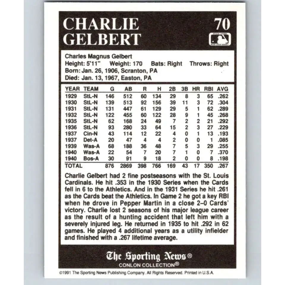 1991 Conlon Collection #70 Charlie Gelbert EX Excellent St. Louis Cardinals Baseball Card - Baseball Card Single