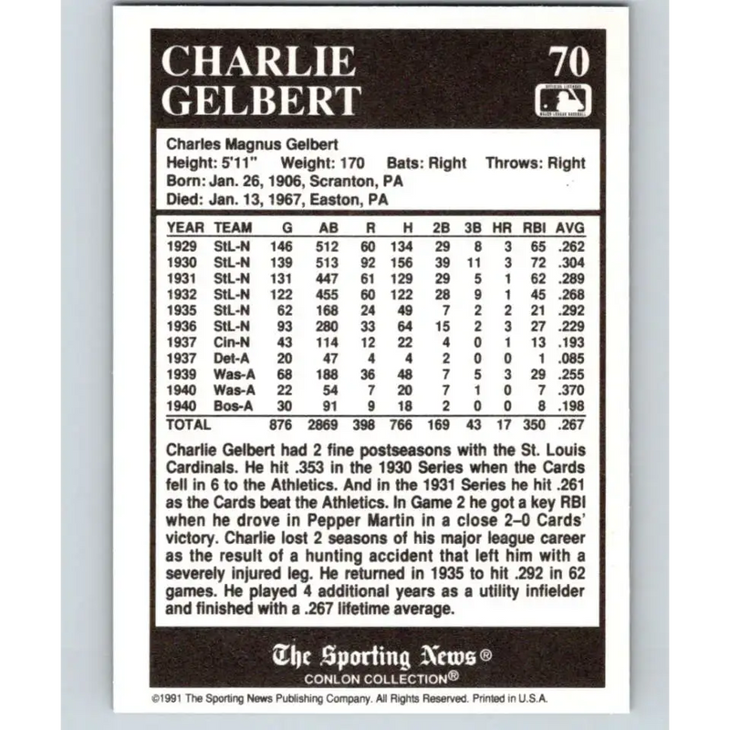 1991 Conlon Collection #70 Charlie Gelbert EX Excellent St. Louis Cardinals Baseball Card - Baseball Card Single