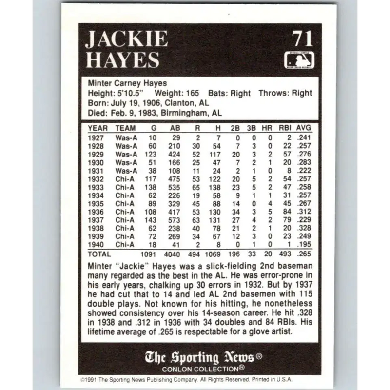 1991 Conlon Collection #71 Jackie Hayes EX Excellent Chicago White Sox Baseball Card - Baseball Card Single