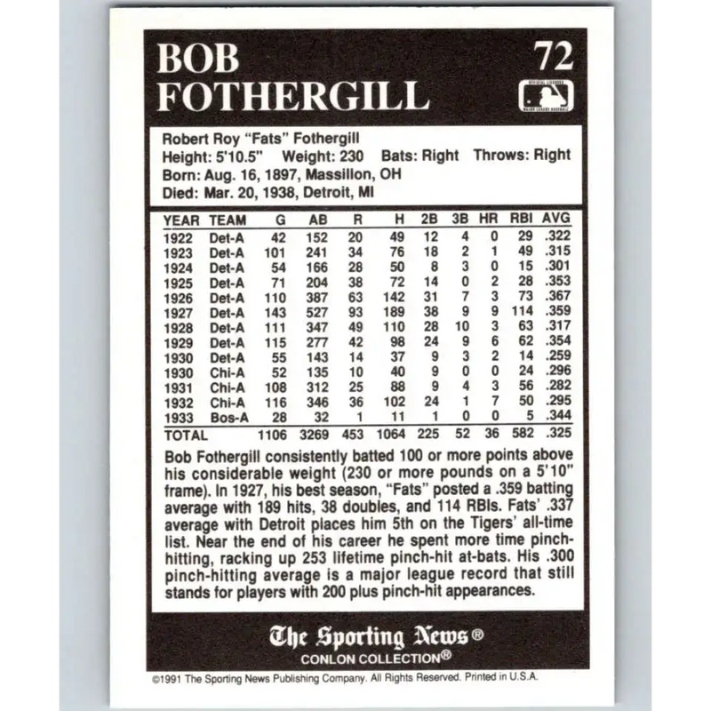 1991 Conlon Collection #72 Bob Fothergill EX Excellent Detroit Tigers Baseball Card - Baseball Card Single