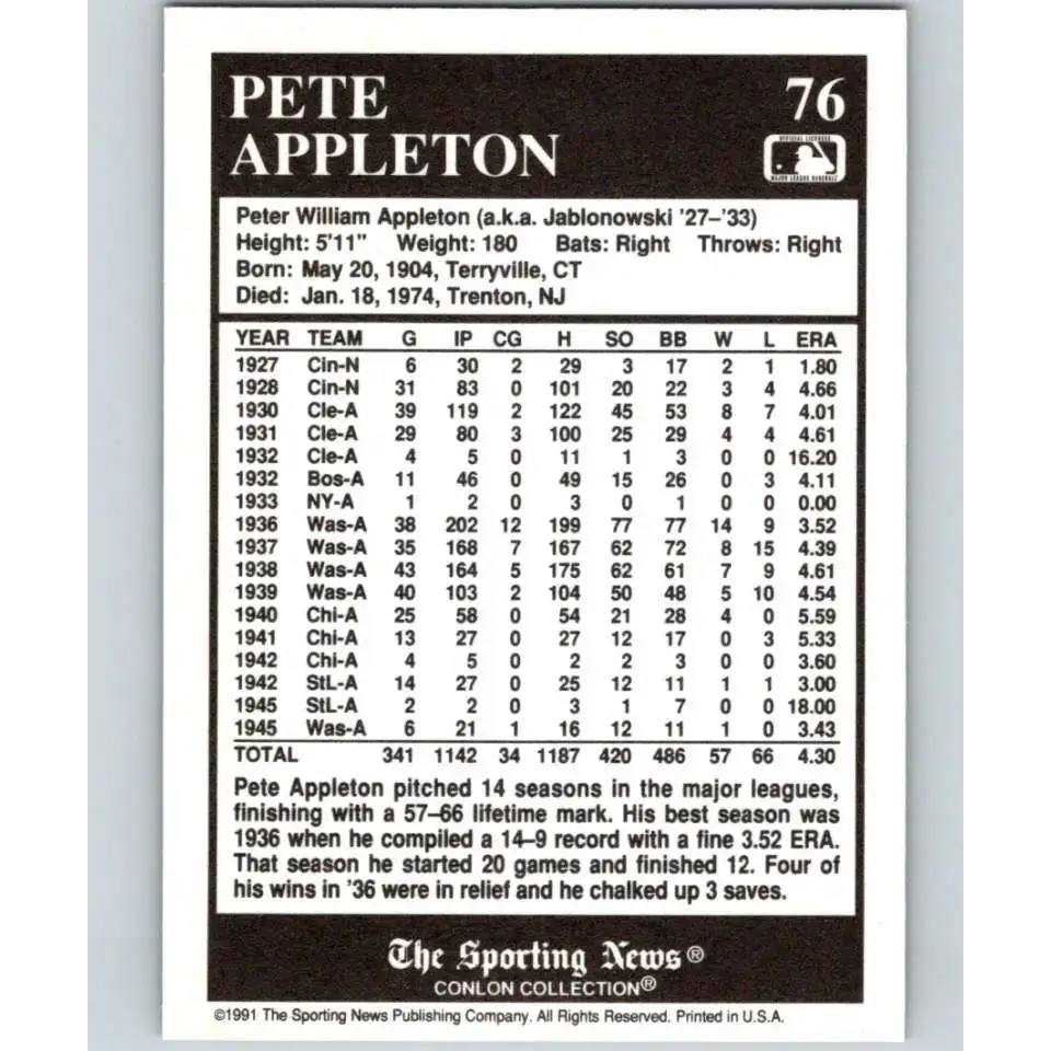 1991 Conlon Collection #76 Pete Appleton EX Excellent Washington Senators Baseball Card - Baseball Card Single