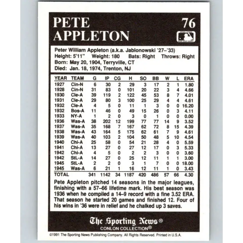 1991 Conlon Collection #76 Pete Appleton EX Excellent Washington Senators Baseball Card - Baseball Card Single
