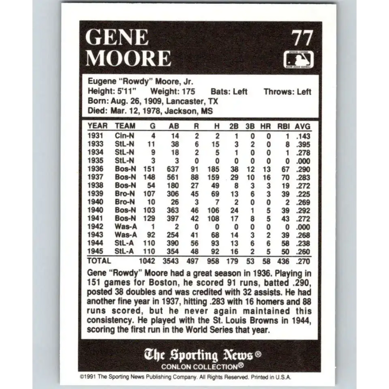 1991 Conlon Collection #77 Gene Moore EX Excellent Boston Braves Baseball Card - Baseball Card Single