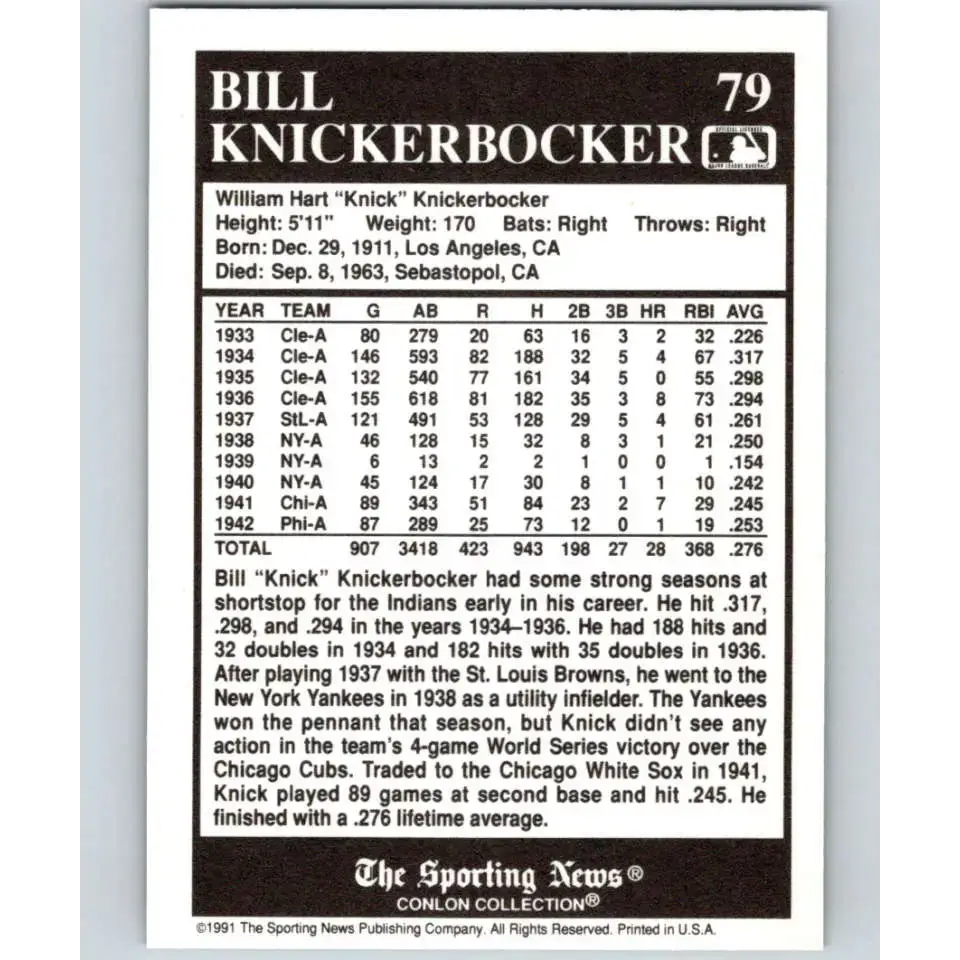 1991 Conlon Collection #79 Bill Knickerbocker EX Excellent St. Louis Browns Baseball Card - Baseball Card Single