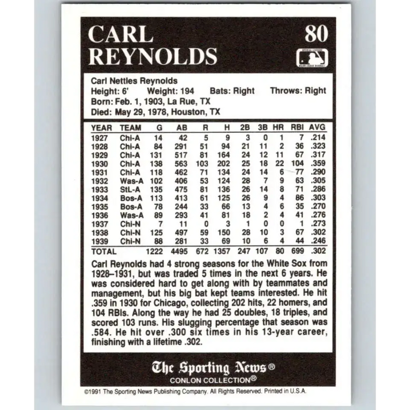 1991 Conlon Collection #80 Carl Reynolds EX Excellent Chicago White Sox Baseball Card - Baseball Card Single