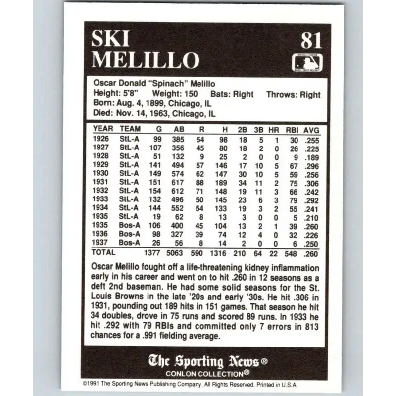 1991 Conlon Collection #81 Ski Melillo EX Excellent Boston Red Sox Baseball Card - Baseball Card Single