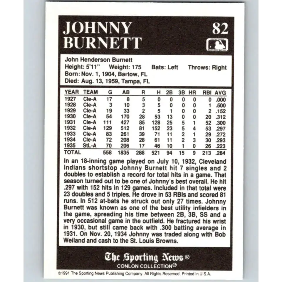 1991 Conlon Collection #82 Johnny Burnett EX Excellent Cleveland Indians Baseball Card - Baseball Card Single