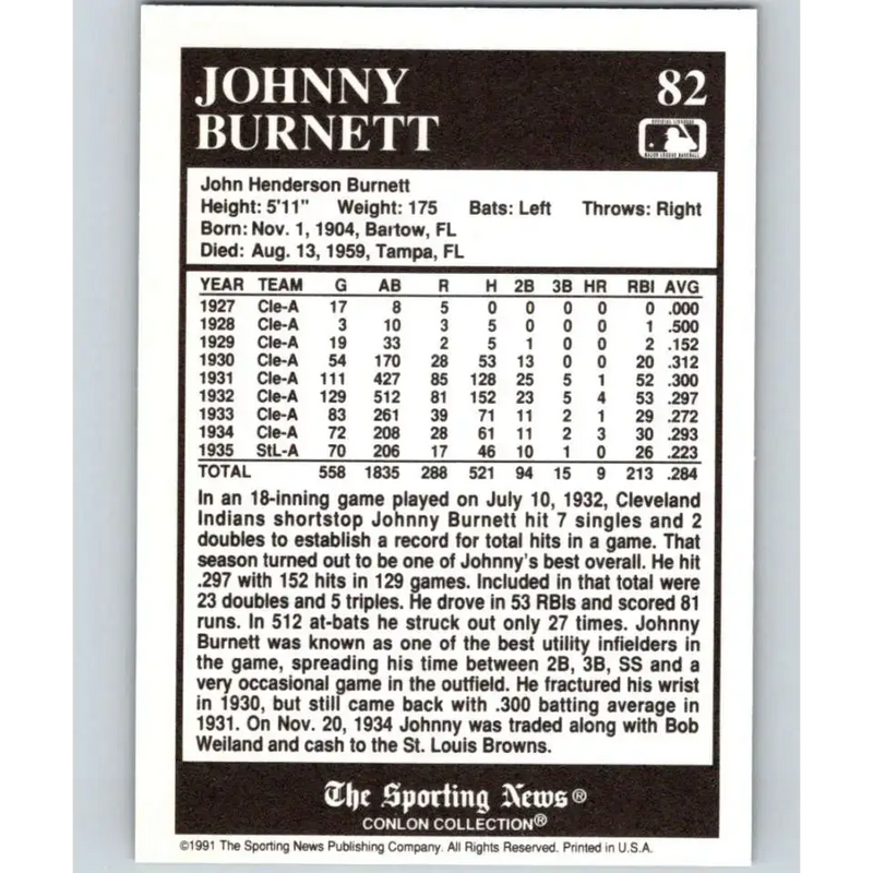 1991 Conlon Collection #82 Johnny Burnett EX Excellent Cleveland Indians Baseball Card - Baseball Card Single