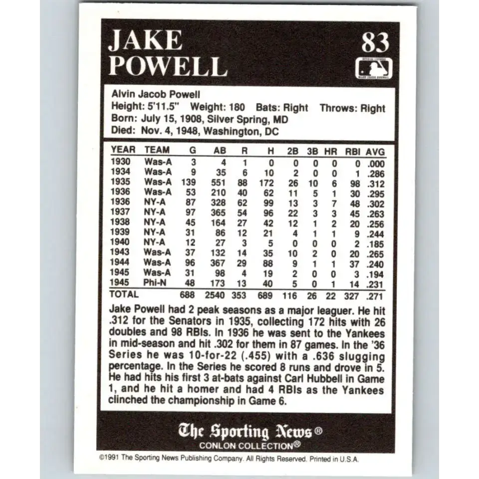 1991 Conlon Collection #83 Jake Powell EX Excellent New York Yankees Baseball Card - Baseball Card Single