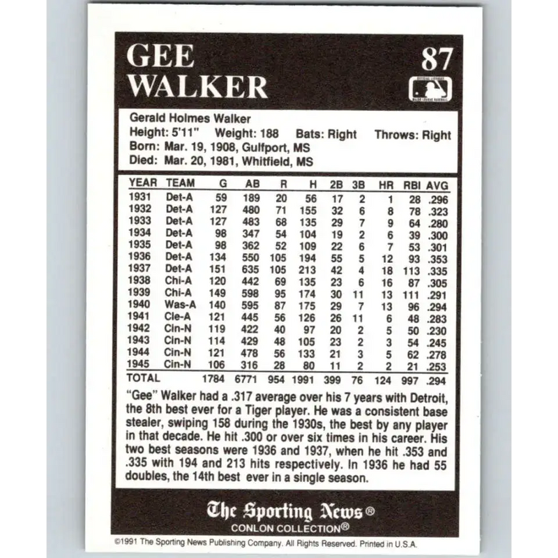 1991 Conlon Collection #87 Gee Walker EX Excellent Detroit Tigers Baseball Card - Baseball Card Single