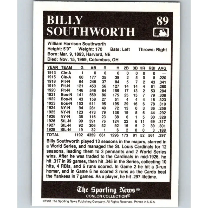 1991 Conlon Collection #89 Billy Southworth EX Excellent St. Louis Cardinals Baseball Card - Baseball Card Single