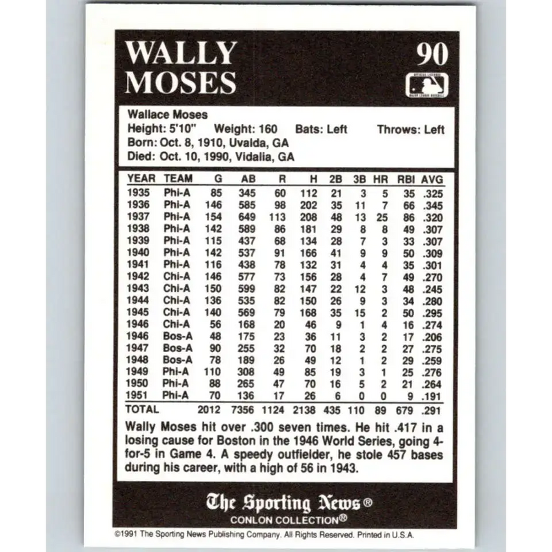 1991 Conlon Collection #90 Wally Moses EX Excellent Philadelphia Athletics Baseball Card - Baseball Card Single