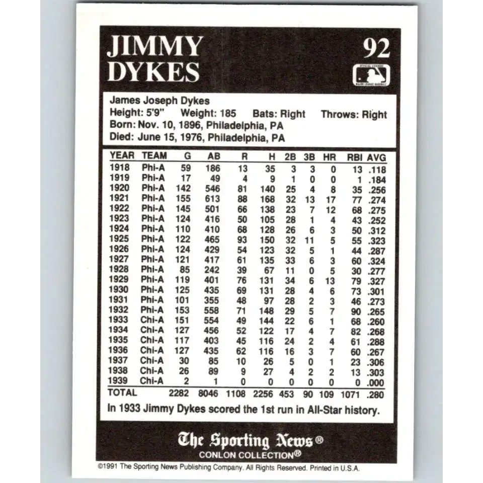 1991 Conlon Collection #92 Jimmie Dykes EX Excellent Chicago White Sox Baseball Card - Baseball Card Single