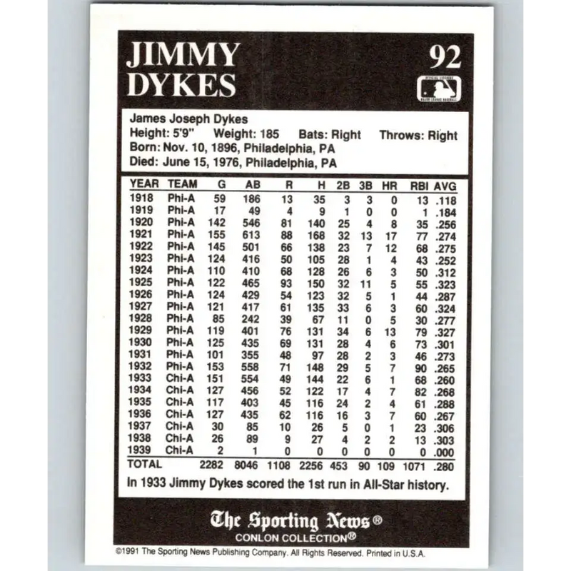 1991 Conlon Collection #92 Jimmie Dykes EX Excellent Chicago White Sox Baseball Card - Baseball Card Single