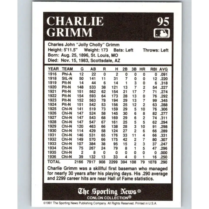1991 Conlon Collection #95 Charlie Grimm EX Excellent Chicago Cubs Baseball Card - Baseball Card Single