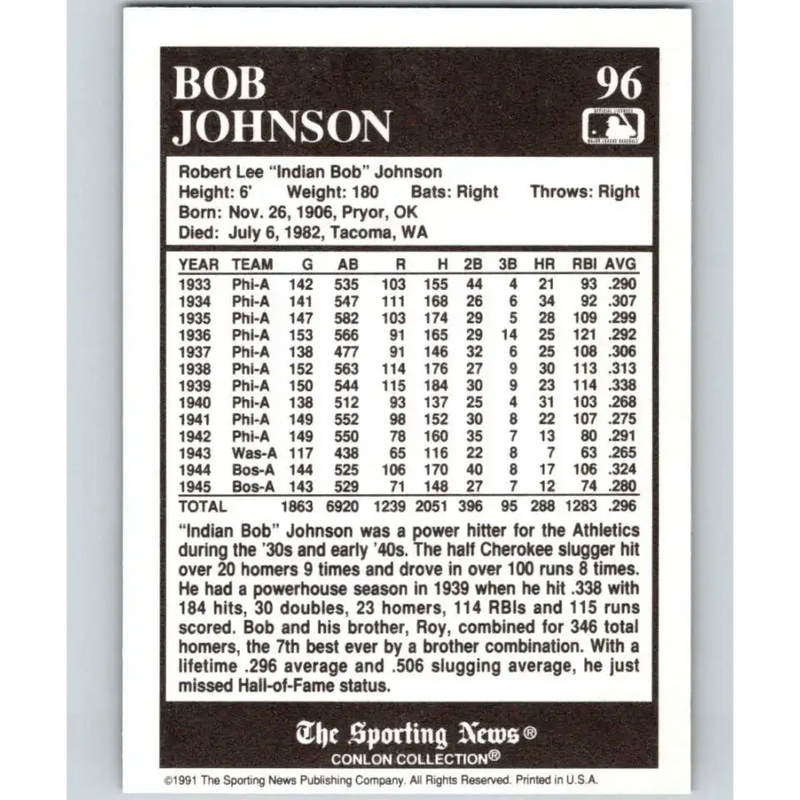 1991 Conlon Collection #96 Bob Johnson EX Excellent Philadelphia Athletics Baseball Card - Baseball Card Single
