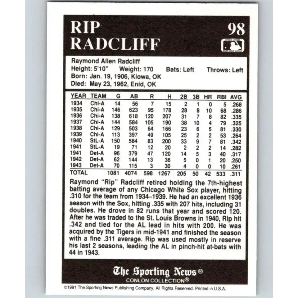 1991 Conlon Collection #98 Rip Radcliff EX Excellent Chicago White Sox Baseball Card - Baseball Card Single