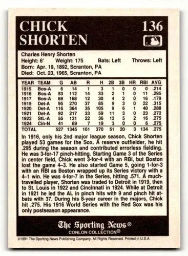 1991 Conlon Collection TSN #136 Chick Shorten Boston Red Sox Basebal ID:52908 - Baseball Card Single