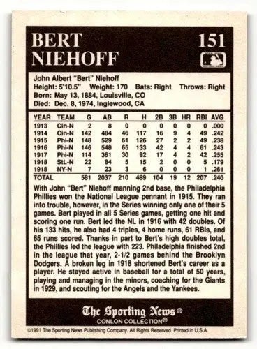 1991 Conlon Collection TSN #151 Bert Niehoff Philadelphia Phillies B ID:53026 - Baseball Card Single