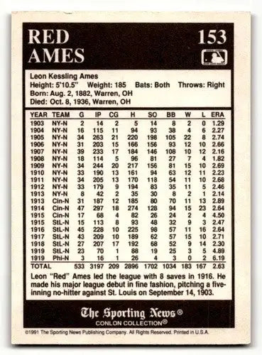 1991 Conlon Collection TSN #153 Red Ames St. Louis Cardinals Basebal ID:52967 - Baseball Card Single