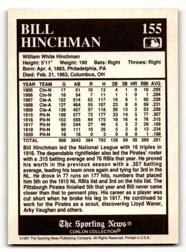 1991 Conlon Collection TSN #155 Bill Hinchman Pittsburgh Pirates Bas ID:52965 - Baseball Card Single
