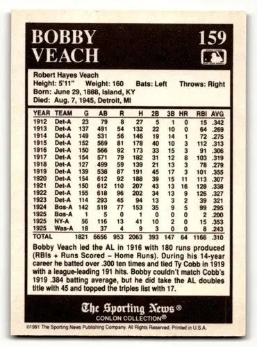 1991 Conlon Collection TSN #159 Bobby Veach Detroit Tigers Baseball ID:52964 - Baseball Card Single