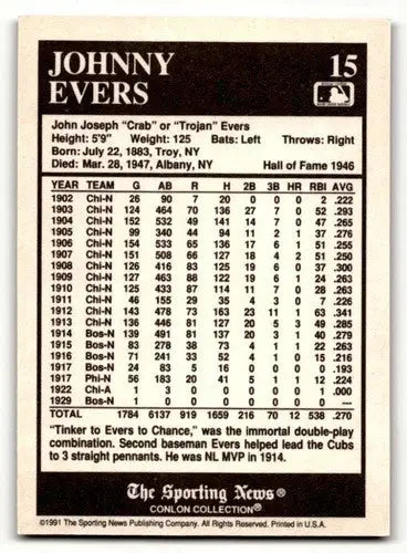 1991 Conlon Collection TSN #15b Johnny Evers ’HOF’ w/Year Banner on Fro ID:52893 - Baseball Card Single