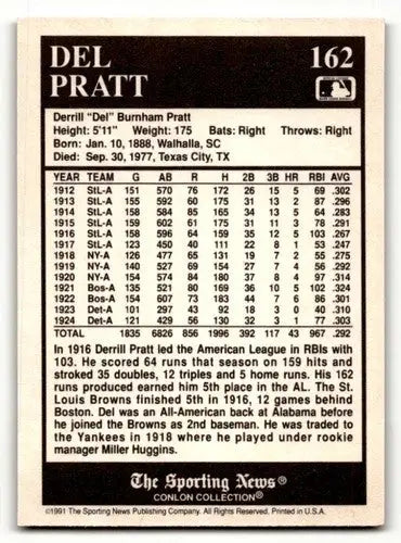 1991 Conlon Collection TSN #162 Del Pratt St. Louis Browns Baseball ID:52962 - Baseball Card Single